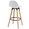 DIABLO-26" COUNTER STOOL-WHITE